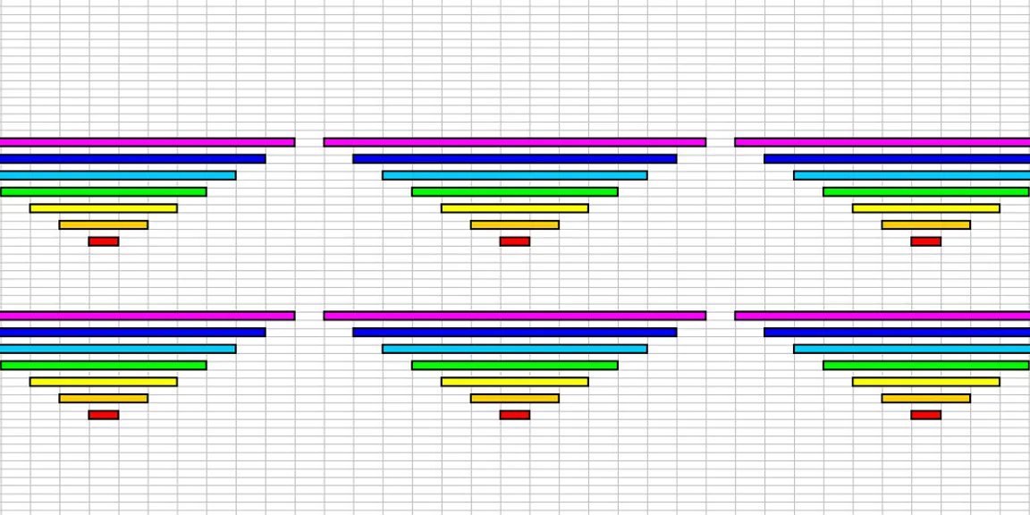 a line graph showing the number of people in each region