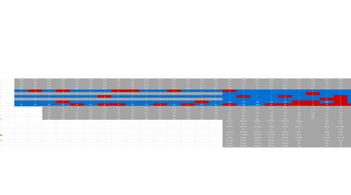 data moving excel grid digital world