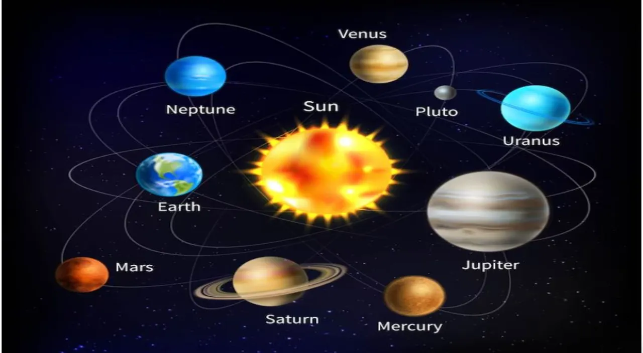 a solar system with all the planets in it