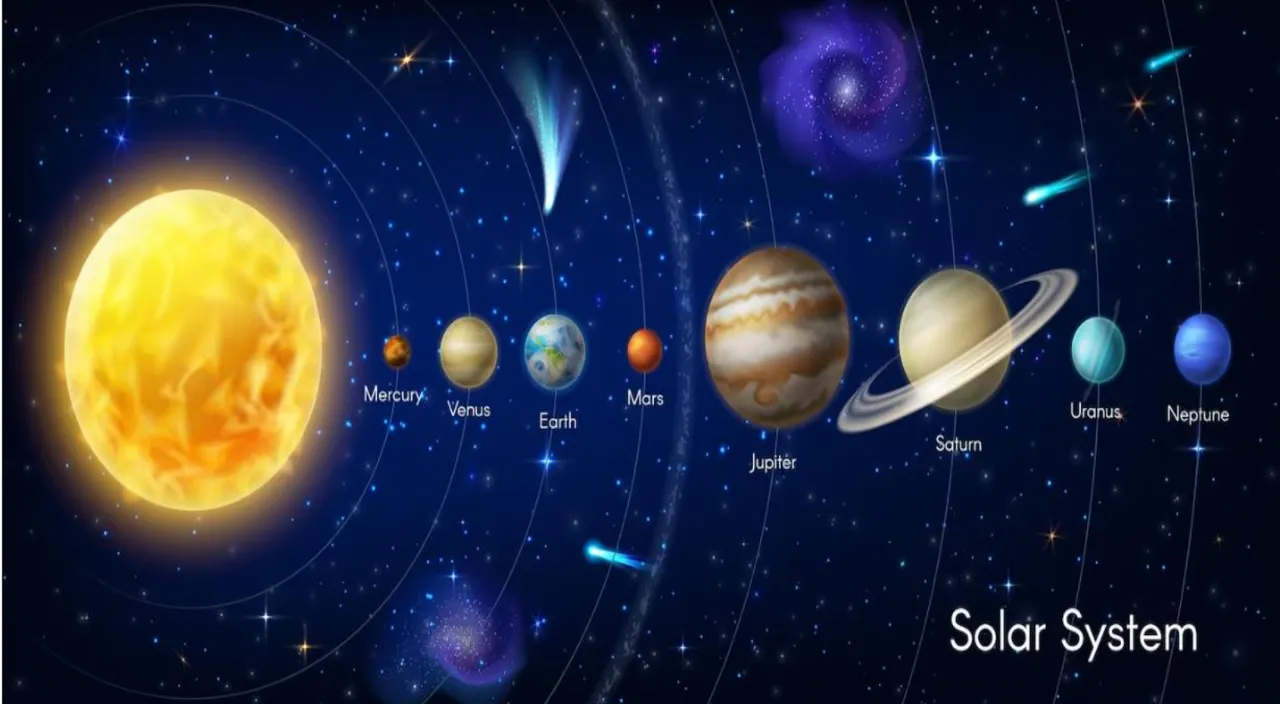 a solar system with all the planets in it