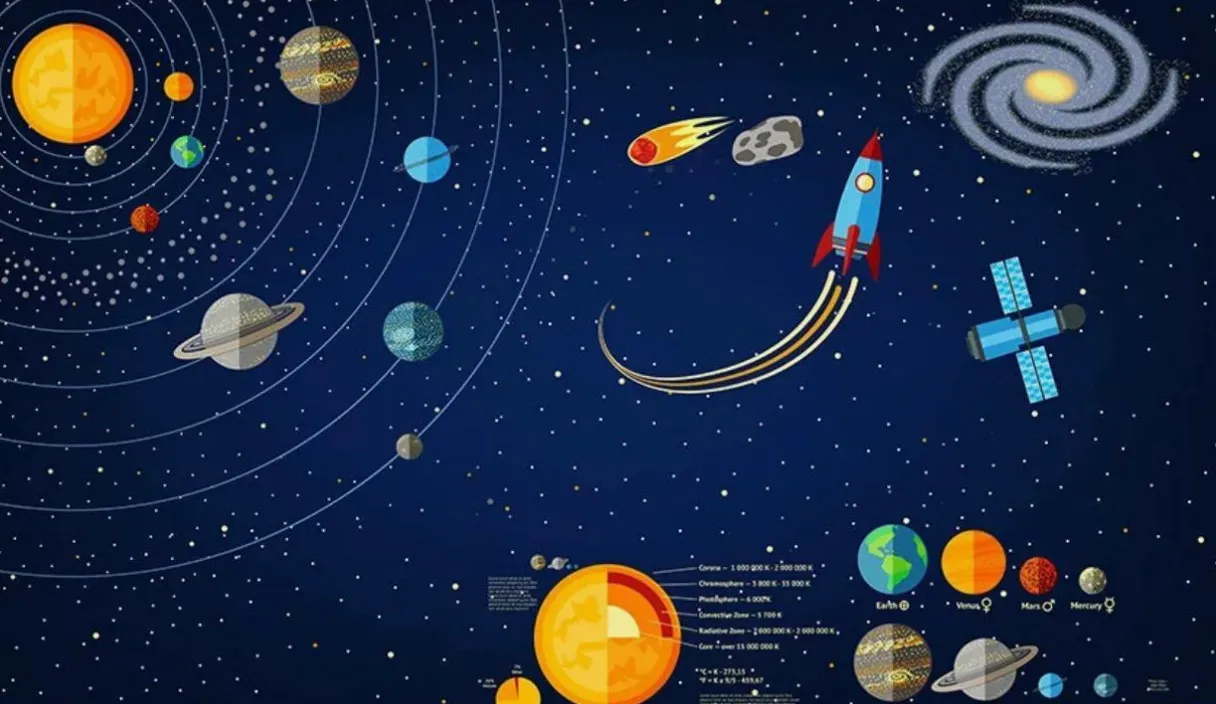 a space scene with a rocket, planets and stars