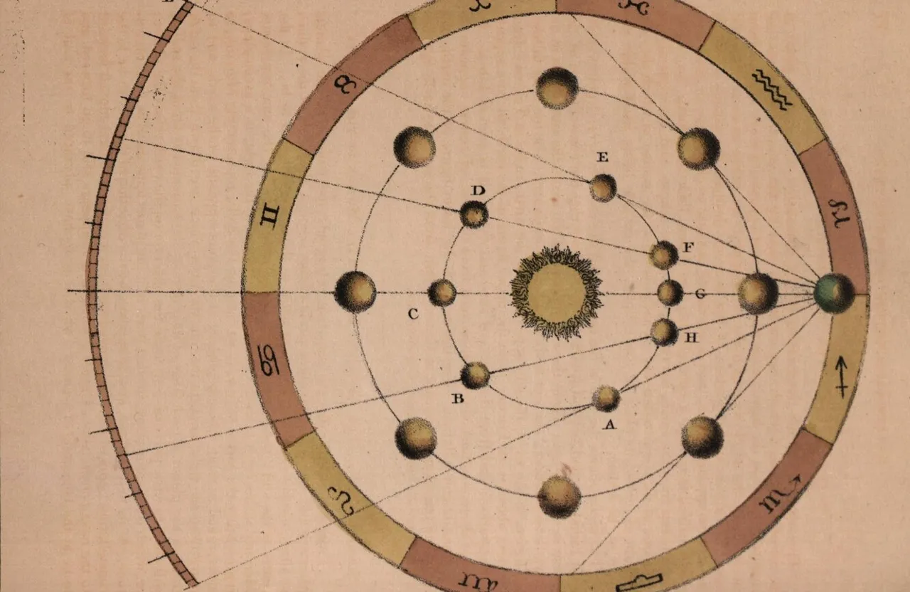 a diagram of the solar system