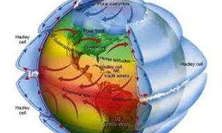 a diagram of the layers of the earth