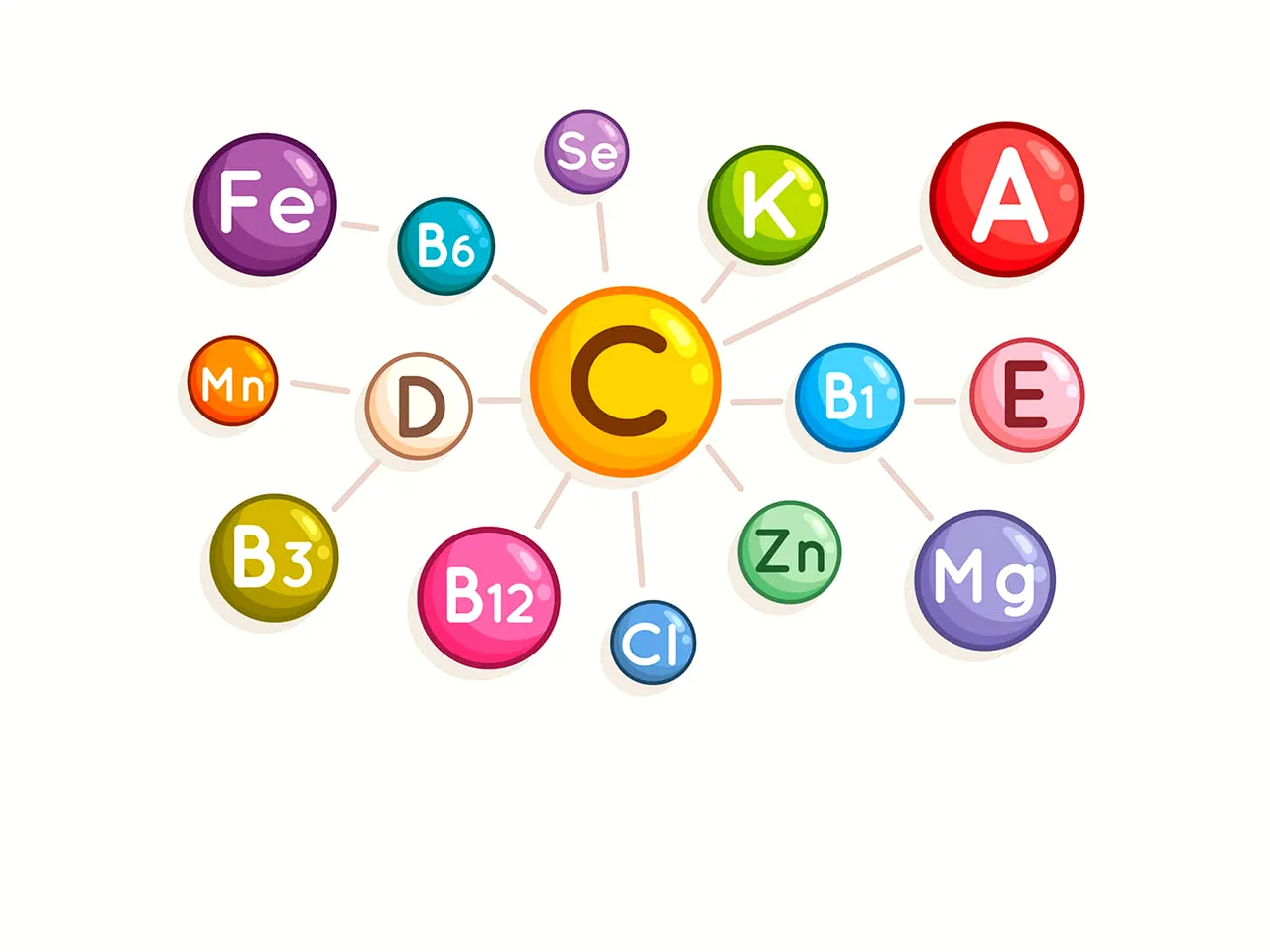 a group of different colored vitamins arranged in a circle