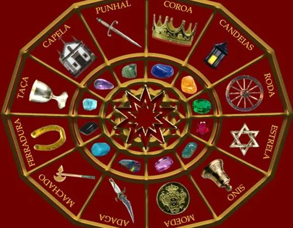 a wheel of fortune with all the symbols in it