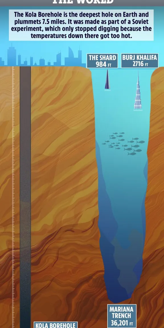 a poster of a large body of water in the middle of a desert
